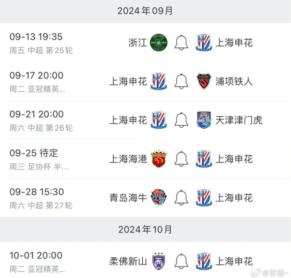 kaiyun中国官网国际比赛日上海申花调整名单以备欧联，刷新队史纪录环节打磨，管理层满意，阵容厚度经受考验的简单介绍